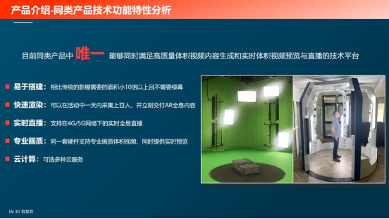 科技赋能文化！体积影棚创新方案让数字内容生产“降本增效”