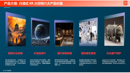 科技赋能文化！体积影棚创新方案让数字内容生产“降本增效”